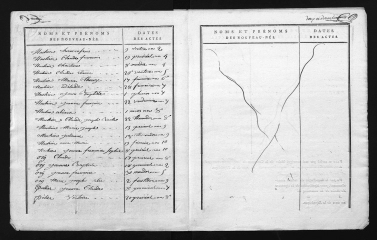 1793-1802