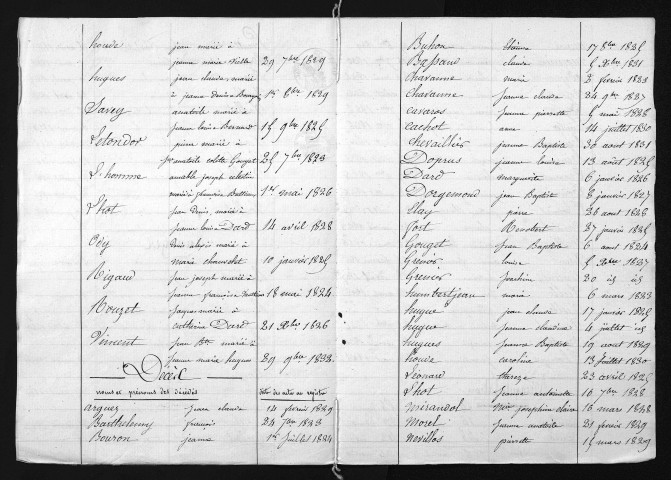 1823-1832