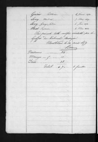 1843-1852