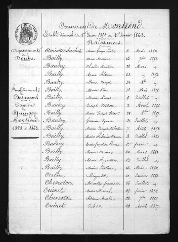 1853-1862