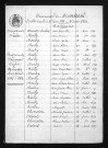 1853-1862