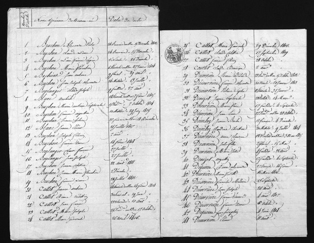 1803-1812