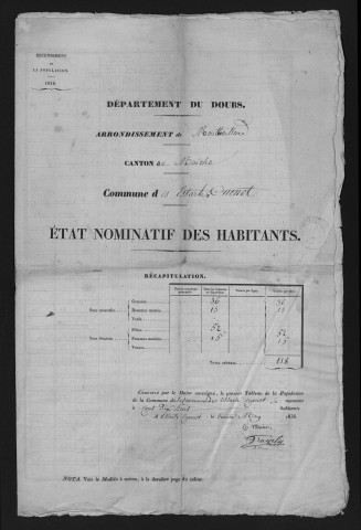 1836