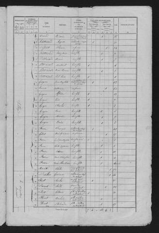 1861
