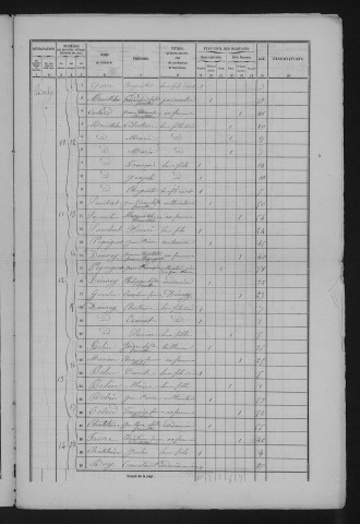 1861