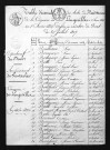 1813-1822