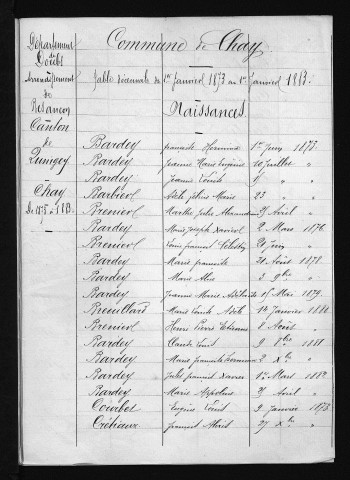 1873-1882
