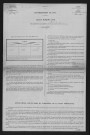 1881
