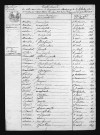 1803-1812