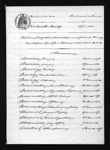 1853-1862