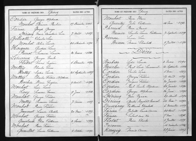 1883-1892