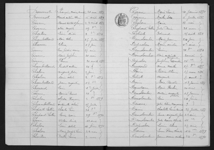 1883-1892