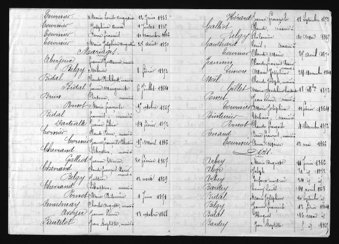 1863-1872