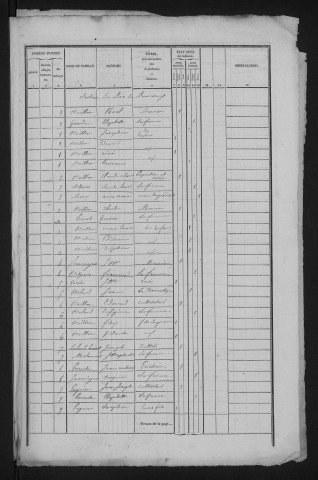 1841