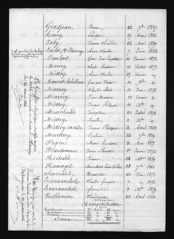 1853-1862