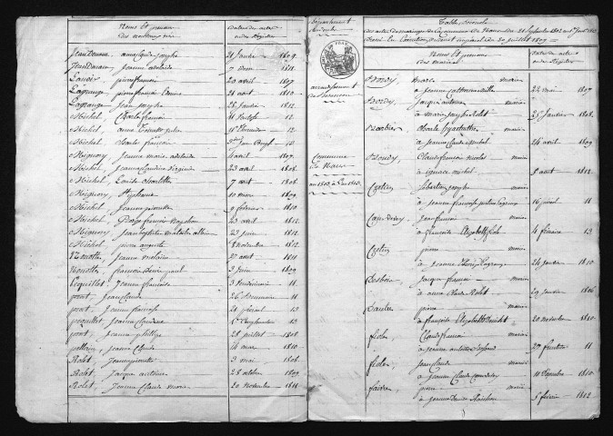 1803-1812