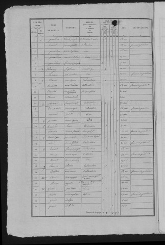 1836