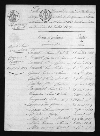 1813-1822