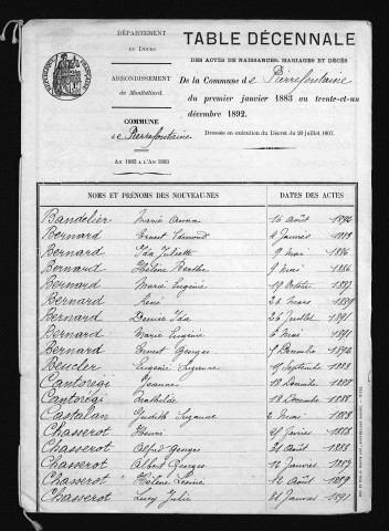 1883-1892