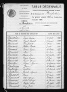 1883-1892