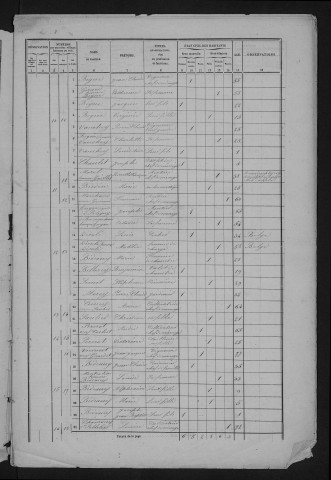 1861
