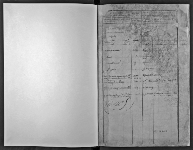 30 prairial an XIII - 30 juillet 1810