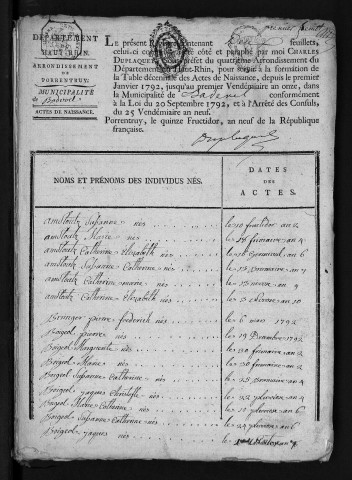 1793-1802