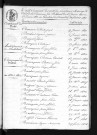 1823-1832