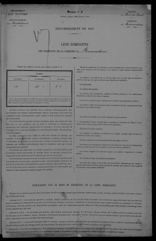 1911
