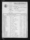 1883-1892