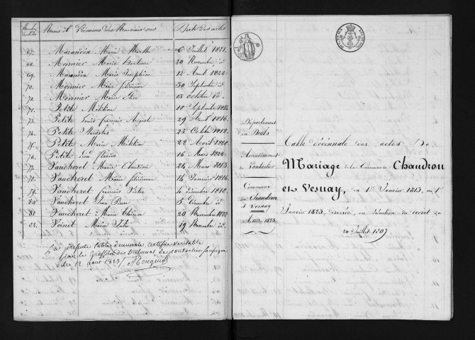 1813-1822