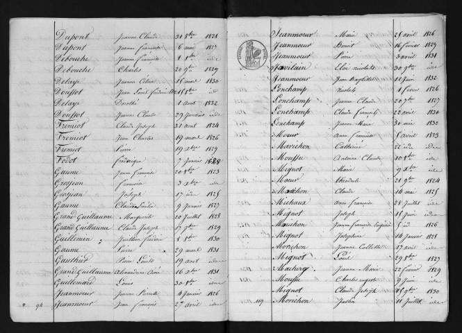 1823-1832