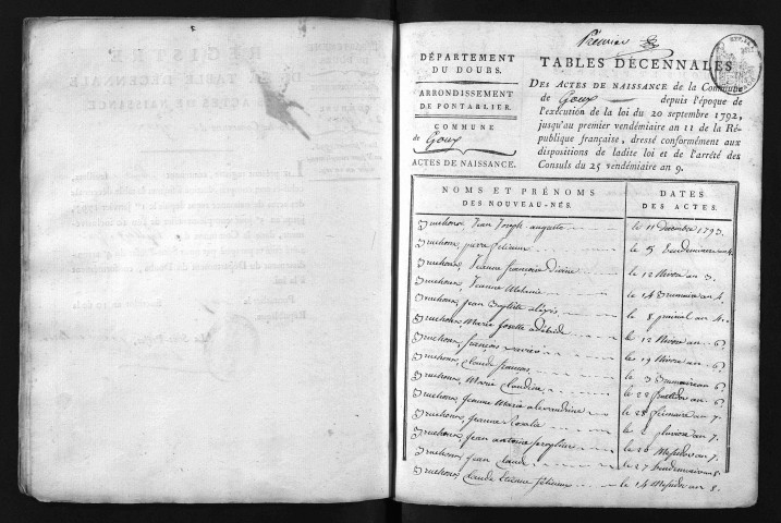 1793-1802