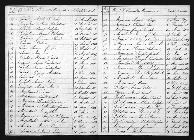 1813-1822