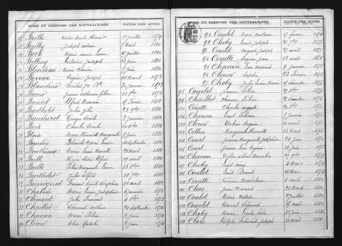 1873-1882