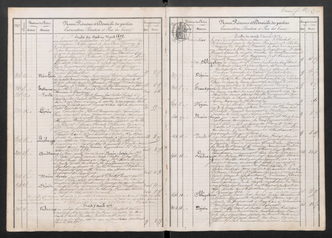 Vaufrey (Louis Sylvain Girard)