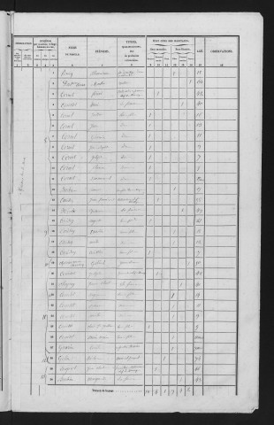 1856