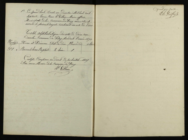 D 1873-1892