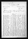 1873-1882