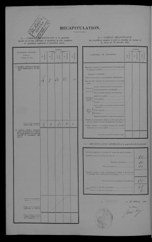 1936