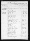 1853-1862