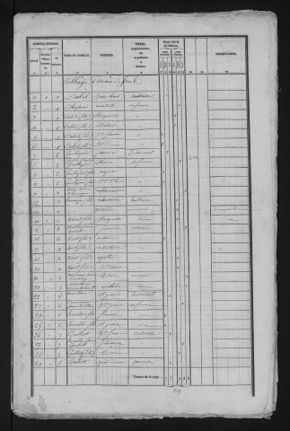 1841