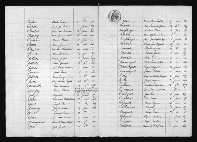 1853-1862