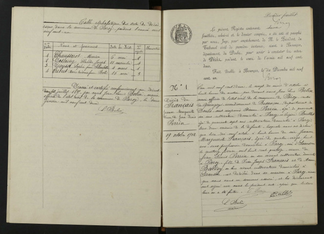 D 1901-1912