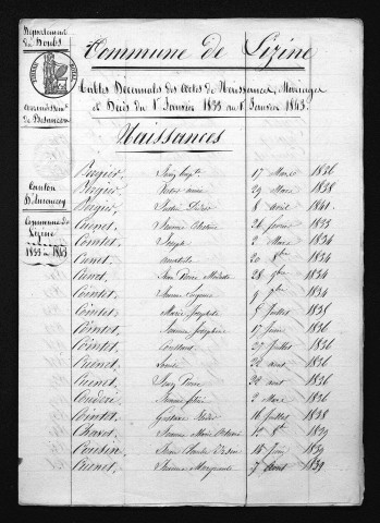 1833-1842
