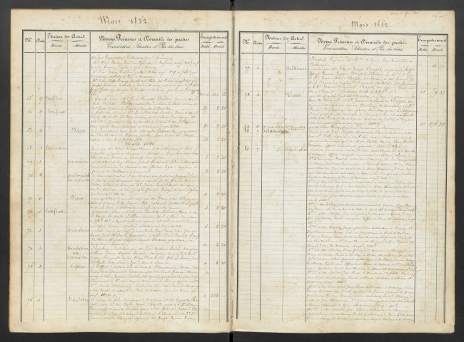 19 février 1852-26 novembre 1858