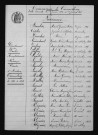 1893-1902