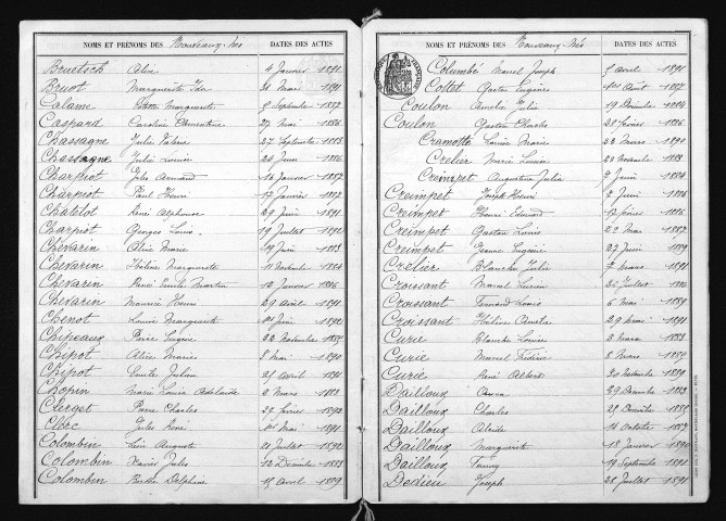 1883-1892