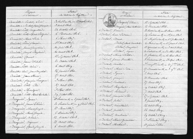 1803-1812