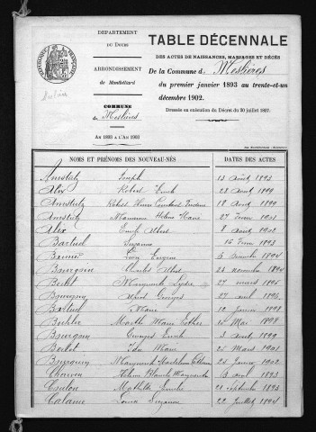 1893-1902